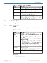 Preview for 43 page of SICK sBot Speed CIP KU Operating Instructions Manual