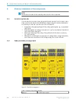 Preview for 30 page of SICK sBot Speed - YA Operating Instructions Manual