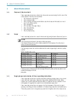 Preview for 6 page of SICK sBot Stop Operating Instructions Manual