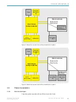 Preview for 17 page of SICK sBot Stop Operating Instructions Manual