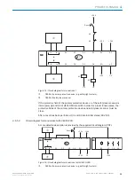 Preview for 33 page of SICK sBot Stop Operating Instructions Manual