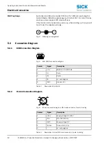 Предварительный просмотр 12 страницы SICK SiLink2 Master IOLA2US-01101 Operating Instructions Manual