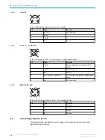 Preview for 18 page of SICK SIM200 Operating Instructions Manual