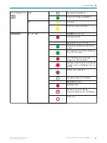 Предварительный просмотр 27 страницы SICK SIM2000ST-E Operating Instructions Manual