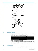 Preview for 5 page of SICK SureSense HL18G Operating Instruction