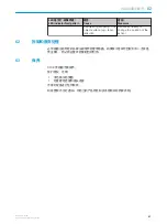 Preview for 48 page of SICK SureSense HL18G Operating Instruction