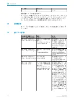 Preview for 53 page of SICK SureSense HL18G Operating Instruction