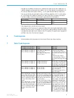 Предварительный просмотр 6 страницы SICK SureSense HL18L Series Operating Instructions Manual