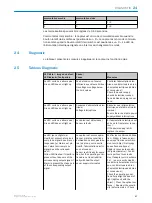 Preview for 18 page of SICK SureSense HTB18L Series Operating Instruction