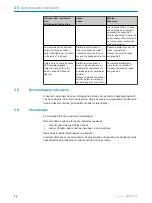 Preview for 25 page of SICK SureSense HTB18L Series Operating Instruction