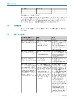 Preview for 49 page of SICK SureSense HTB18L Series Operating Instruction