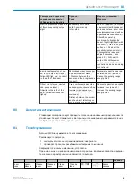 Preview for 56 page of SICK SureSense HTB18L Series Operating Instruction