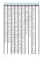 Preview for 58 page of SICK SureSense HTB18L Series Operating Instruction