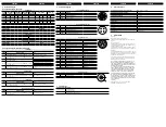 Предварительный просмотр 2 страницы SICK sVip PGT-11-S Operating Instructions