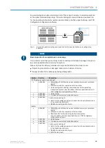 Preview for 15 page of SICK TDC-B100 Operating Instructions Manual