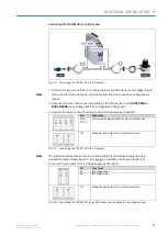 Preview for 37 page of SICK TDC-B100 Operating Instructions Manual