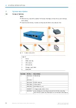 Preview for 12 page of SICK TDC-E Operating Instructions Manual