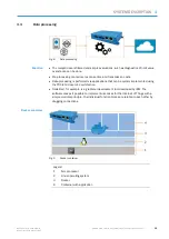 Preview for 15 page of SICK TDC-E Operating Instructions Manual