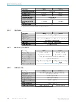 Предварительный просмотр 32 страницы SICK TiM1 Series Operating Instructions Manual