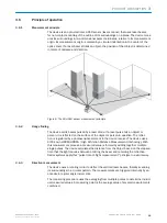 Preview for 15 page of SICK TiM3 Series Operating Instructions Manual