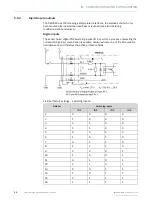 Preview for 30 page of SICK TiM361S Operating Instructions Manual