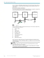 Preview for 26 page of SICK TiM8P Series Operating Instructions Manual