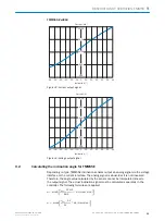 Preview for 33 page of SICK TMM55 Operating Instructions Manual