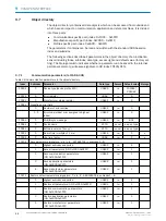 Preview for 32 page of SICK TMM61 Series Operating Instructions Manual