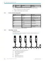 Предварительный просмотр 22 страницы SICK TR10 Lock Operating Instructions Manual