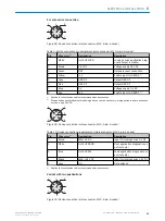 Preview for 31 page of SICK TR110 Lock Operating Instructions Manual