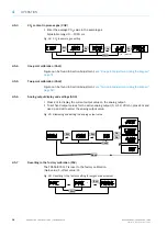 Preview for 38 page of SICK TRANSIC Extractive TRANSIC151LP Operating Instructions Manual