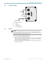 Preview for 19 page of SICK TriSpector1000 Operating Instructions Manual