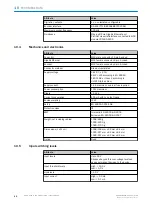 Preview for 62 page of SICK TriSpector1000 Operating Instructions Manual