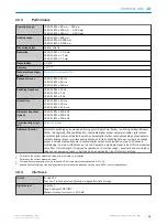 Preview for 39 page of SICK UC40 Operating Instructions Manual