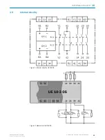 Preview for 13 page of SICK UE10-3OS Operating Instructions Manual