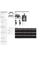 Preview for 2 page of SICK UM 18-51111 Operating Instructions