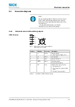 Preview for 21 page of SICK UM18-2 Pro Operating Instructions Manual