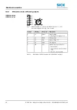 Preview for 22 page of SICK UM18-2 Pro Operating Instructions Manual