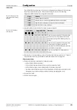 Preview for 45 page of SICK V200 Operating Instructions Manual