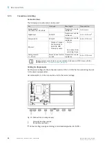 Preview for 26 page of SICK VICOTEC320 Series Operating Instructions Manual