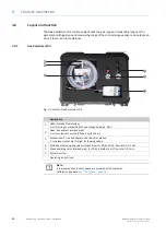 Preview for 10 page of SICK VISIC100SF Operating Instructions Manual