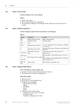 Preview for 16 page of SICK VISIC100SF Operating Instructions Manual