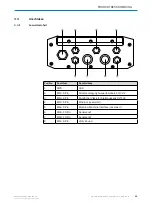 Предварительный просмотр 13 страницы SICK Visionary-B CV Operating Instructions Manual