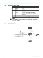 Preview for 14 page of SICK Visionary-B CV Operating Instructions Manual