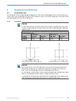 Preview for 31 page of SICK Visionary-B CV Operating Instructions Manual