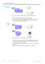 Preview for 32 page of SICK VMS4100 Operating Instructions Manual