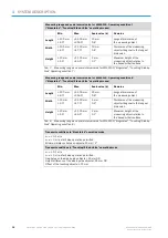 Preview for 38 page of SICK VMS4100 Operating Instructions Manual