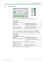 Preview for 109 page of SICK VMS4100 Operating Instructions Manual