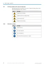 Preview for 12 page of SICK VMS4200 Addendum To Operating Instructions