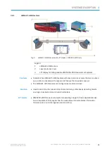 Предварительный просмотр 15 страницы SICK VMS4200 Addendum To Operating Instructions